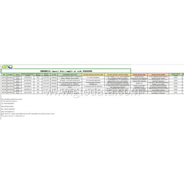 Import data sample at code 90049090 glasses